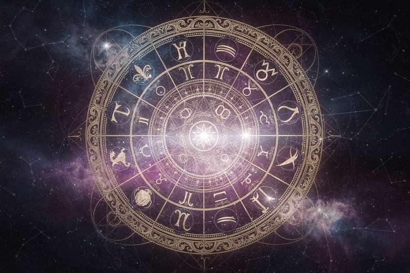 Astrological chart displaying harmonious trine aspects between planetary positions and zodiac signs.