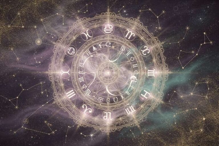 Planets in Signs